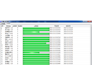 �˿��ƶĲ���Ϸ����Ƶ�����Ű���֯���������߽����Ҳ����...